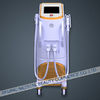 Cina IPL dioda Laser Hair Removal mesin 2 In 1, E cahaya Hair Removal pabrik